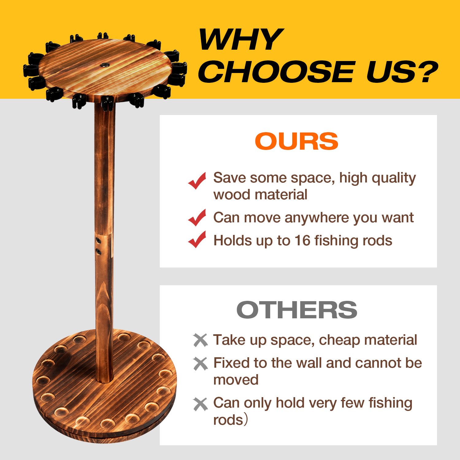 Round Carbonized Wood Fishing  - đánh giá và giá Home Bar Stand