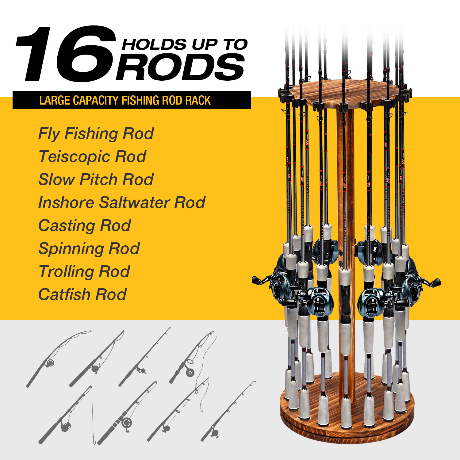 Round Carbonized Wood Fishing  - đánh giá và giá Home Bar Stand